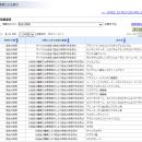 【初】NITE×日本化粧品工業会　化粧品基準とCAS utf-8