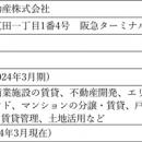 2025年1月8日、インドネシア・バリを代表する商utf-8