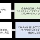 「JAPAN SELECTION 2026」にみずほ銀行がパートutf-8